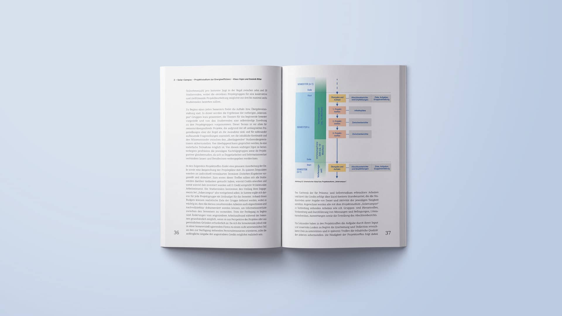 buch-nachhaltigkeit-campus-mockup-03